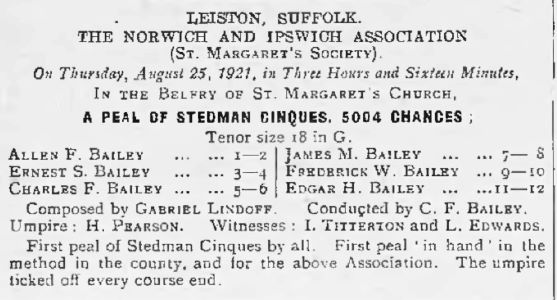 Bailey Brothers' Peal.